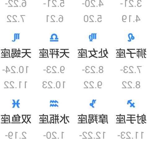 曉 名字 一月20是什麼星座